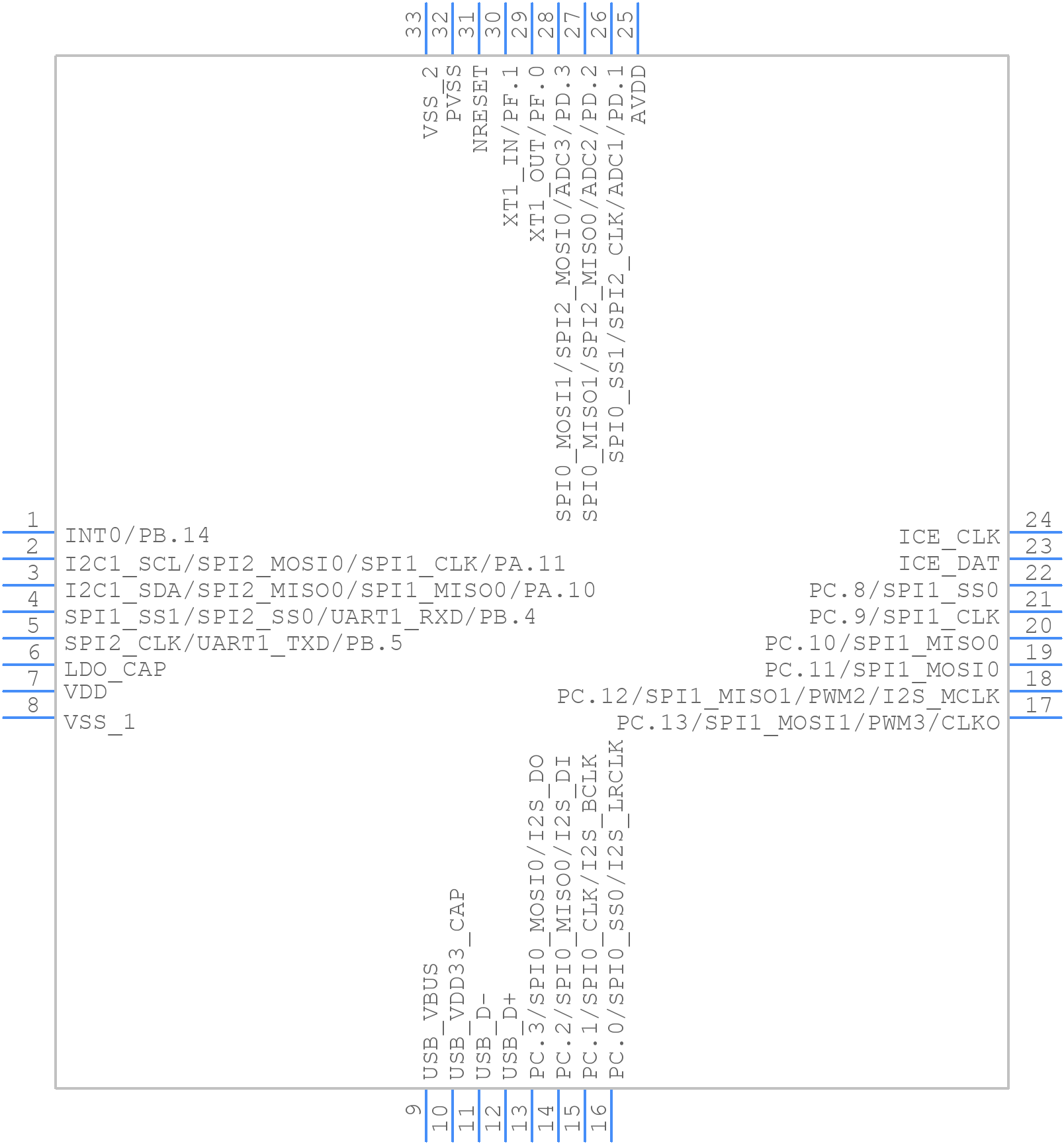NUC123ZD4AN0 - Nuvoton - PCB symbol
