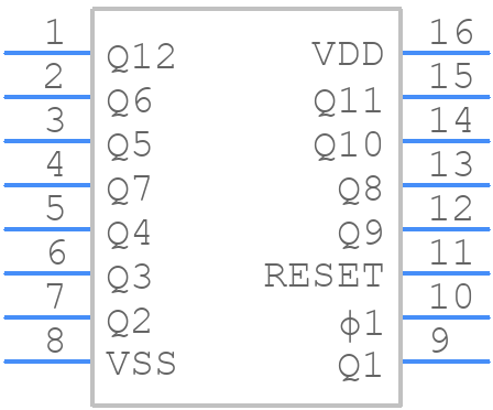 CD4040BCM - Rochester Electronics - PCB symbol
