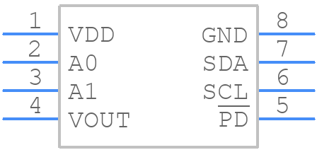 AD5301BRM-REEL - Analog Devices - PCB symbol