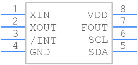 ECS-RTC-SOP8-5101A-TR - ECS - PCB symbol