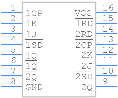 74HCT112PW,112 - Nexperia - PCB symbol
