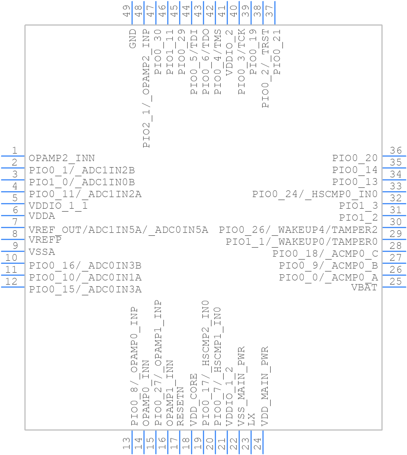 LPC5534JHI48/00E - NXP - PCB symbol