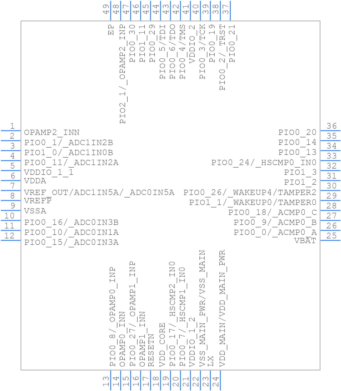 LPC5536JHI48/00E - NXP - PCB symbol