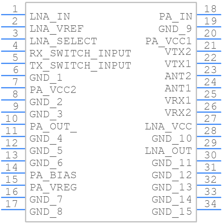 RFFM6904 - RF Micro - PCB symbol