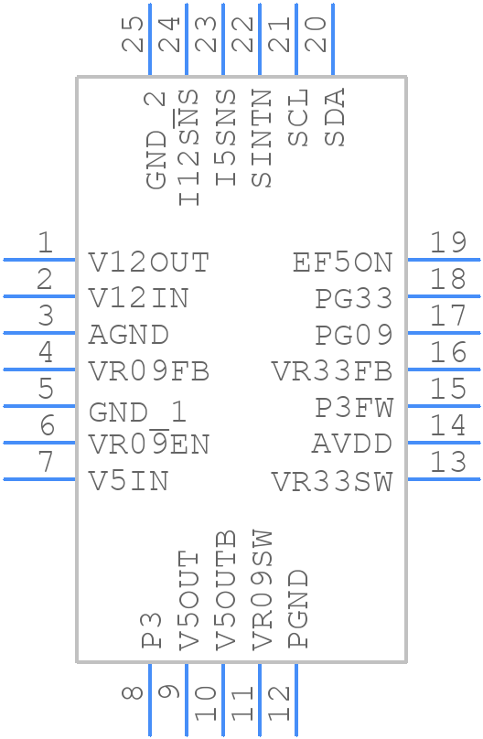 STPMIC02 - STMicroelectronics - PCB symbol