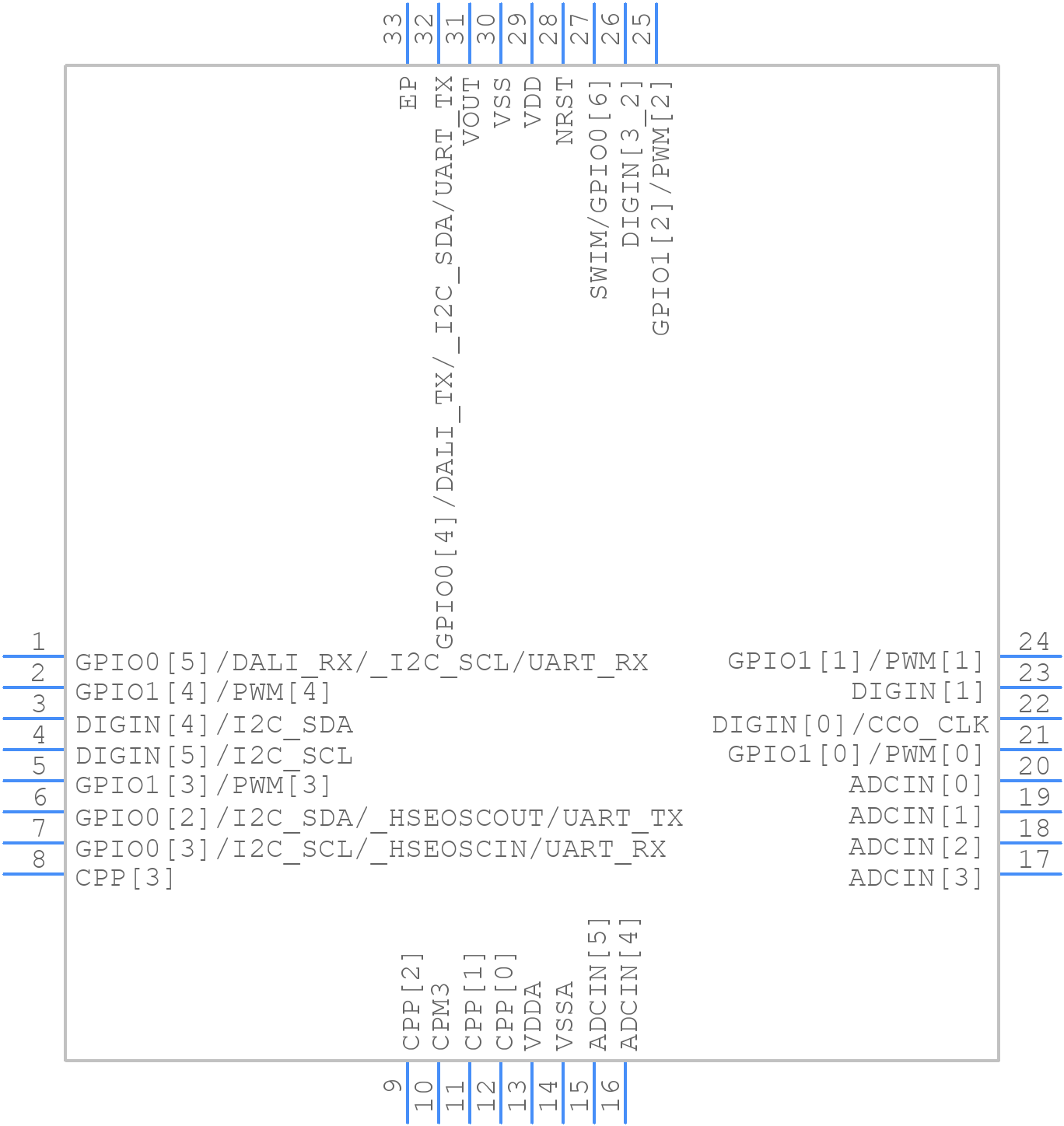 STLUX325ATR - STMicroelectronics - PCB symbol