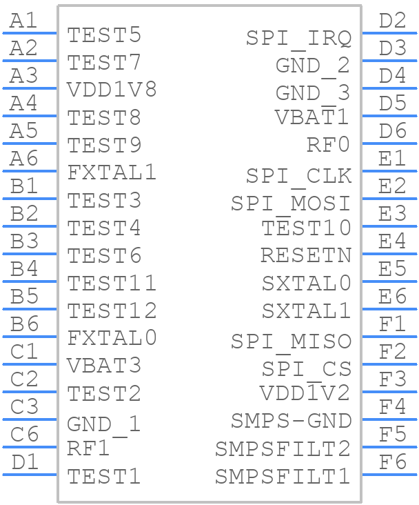 BLUENRG-MSCSA - STMicroelectronics - PCB symbol