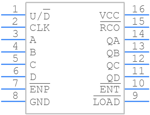 SN74LS169BNE4 - Texas Instruments - PCB symbol