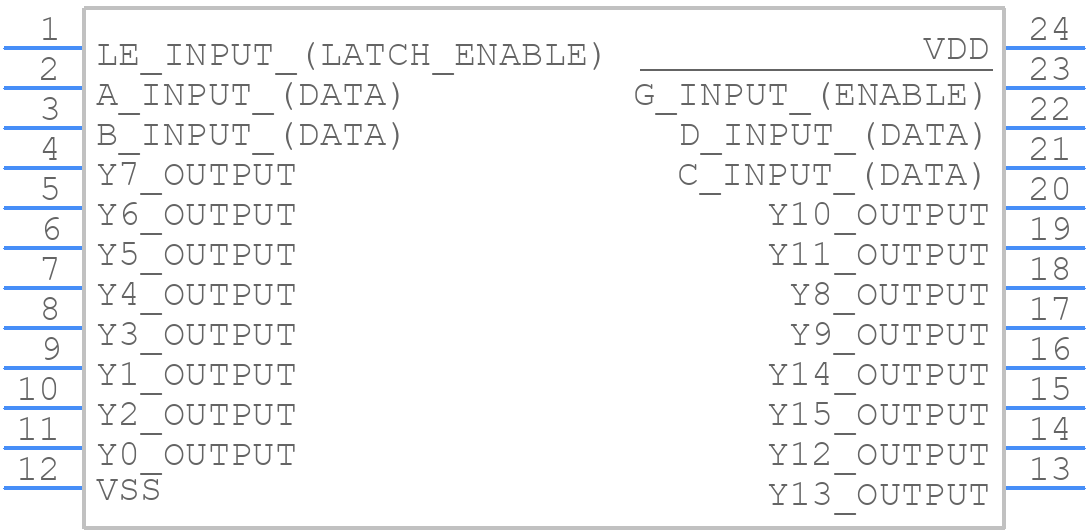 HCC4514BDG - STMicroelectronics - PCB symbol