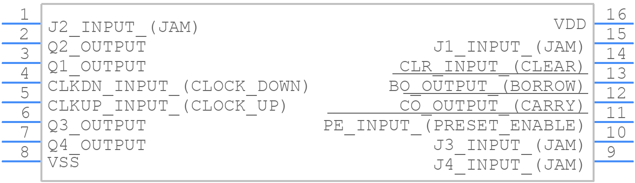 HCC40193BDG - STMicroelectronics - PCB symbol