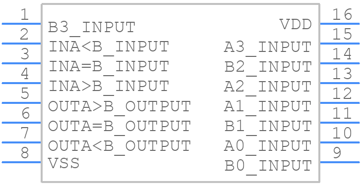 HCC4063BDG - STMicroelectronics - PCB symbol