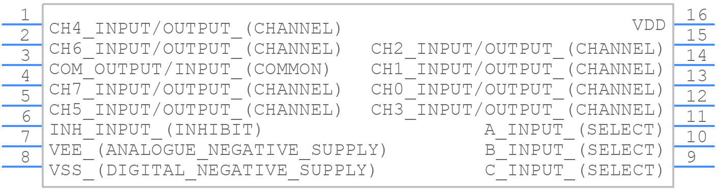 HCC4051BDG - STMicroelectronics - PCB symbol