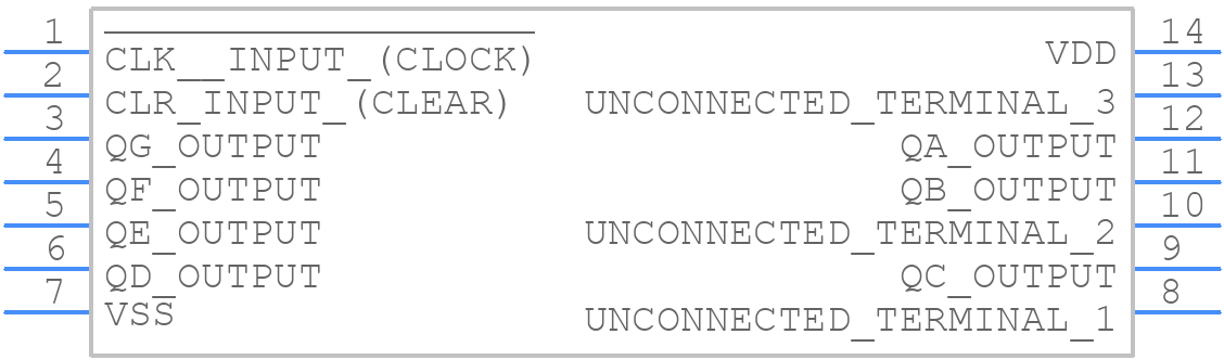 HCC4024BDG - STMicroelectronics - PCB symbol