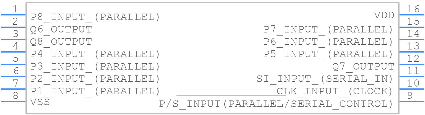 HCC4021BDG - STMicroelectronics - PCB symbol