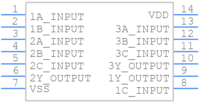 HCC4073BDG - STMicroelectronics - PCB symbol