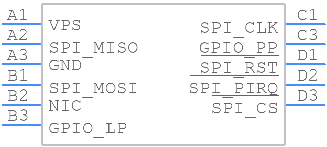 ST33GTPMISPI - STMicroelectronics - PCB symbol