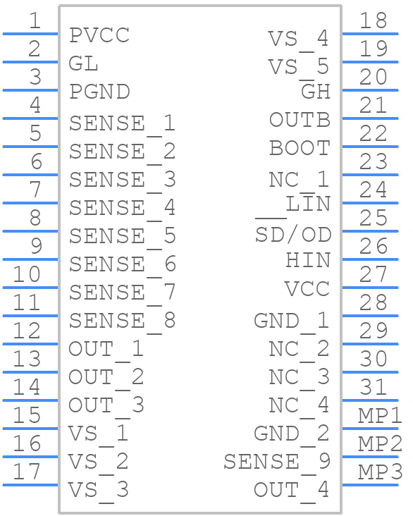 MASTERGAN5TR - STMicroelectronics - PCB symbol