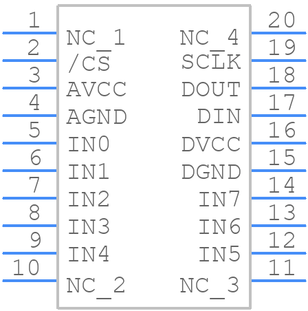 LEOAD128PT-D - STMicroelectronics - PCB symbol