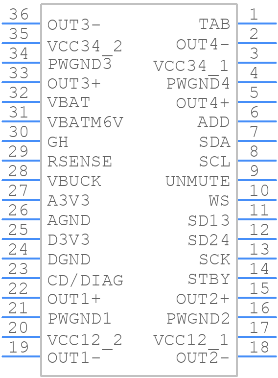 TDA7901-ZST - STMicroelectronics - PCB symbol