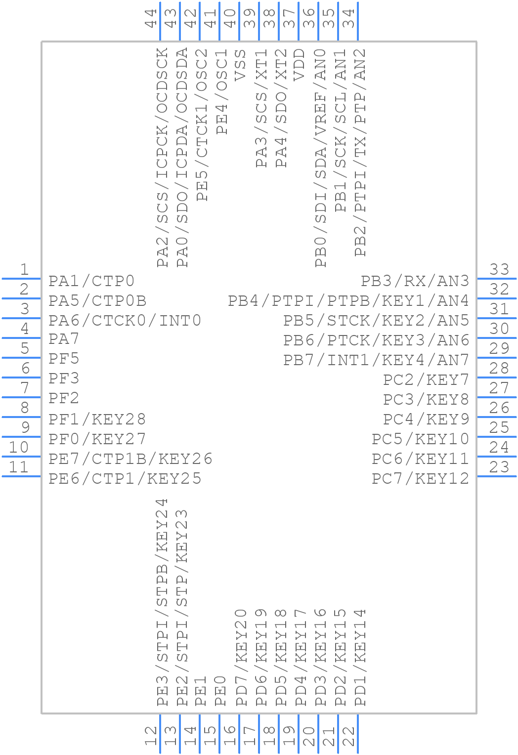 BS66F360 - Holtek - PCB symbol