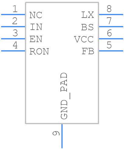 SY8502 - Silergy - PCB symbol