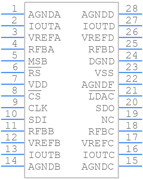 DAC8814ICDBR - Texas Instruments - PCB symbol