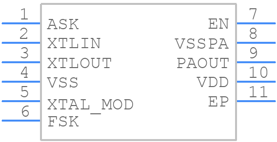 MICRF112YMU-TR - Microchip - PCB symbol