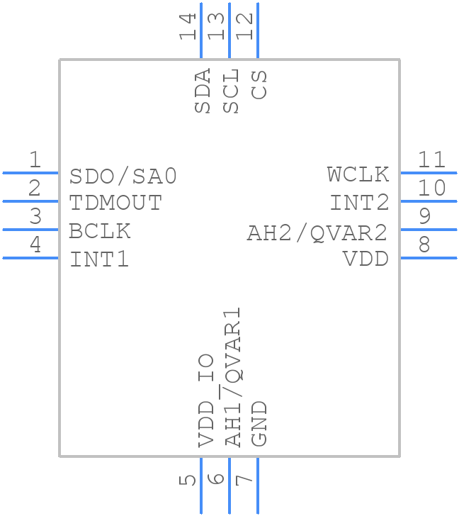 LSM6DSV16BXTR - STMicroelectronics - PCB symbol