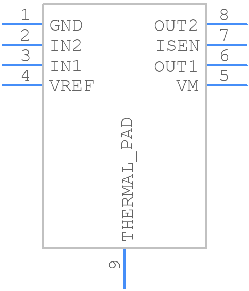 DRV8251DDAR - Texas Instruments - PCB symbol