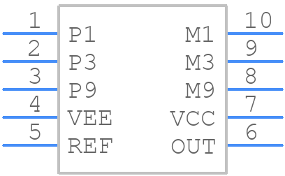 LT1991AIMS#PBF - Analog Devices - PCB symbol