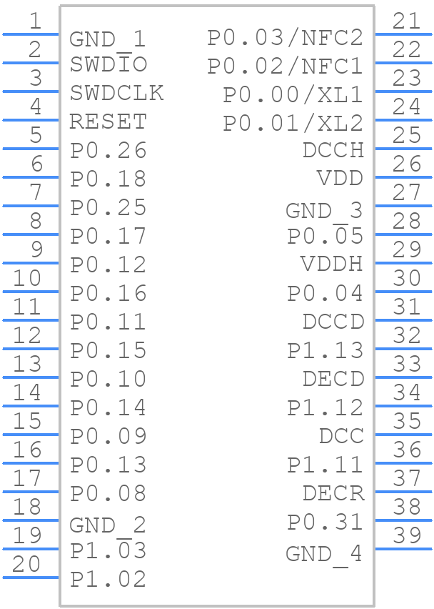 MDBT53V-P1M - Raytac - PCB symbol