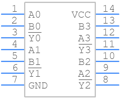 74ABT00N,112 - NXP - PCB symbol