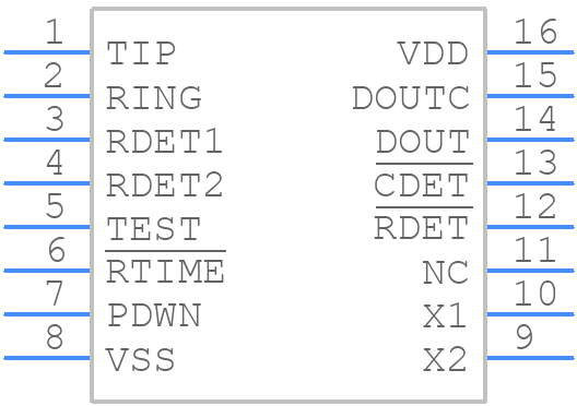 HT9032C(16DIP) - Holtek - PCB symbol