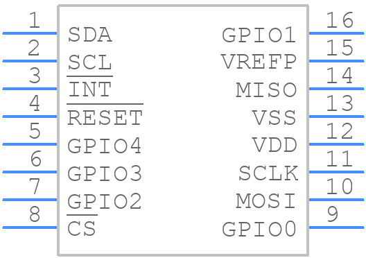 SC18IS604PWJ - NXP - PCB symbol