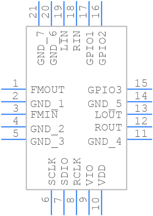 RDA5820NS - RDA Microelectronics - PCB symbol