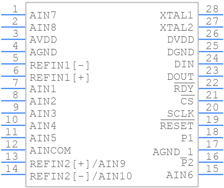 AD7708BRUZ - Analog Devices - PCB symbol