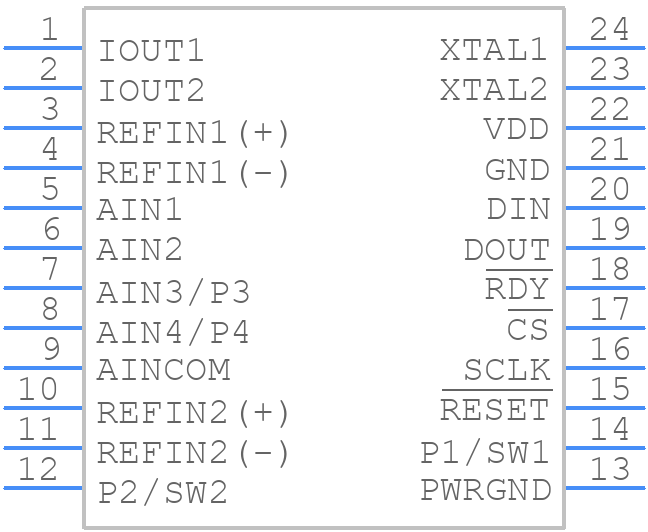 AD7709ARUZ - Analog Devices - PCB symbol