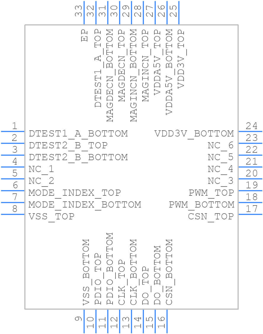AS5245 - ams OSRAM - PCB symbol