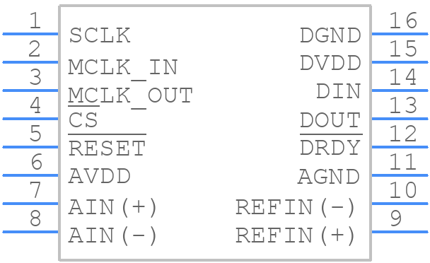 AD7715ARZ-5 - Analog Devices - PCB symbol