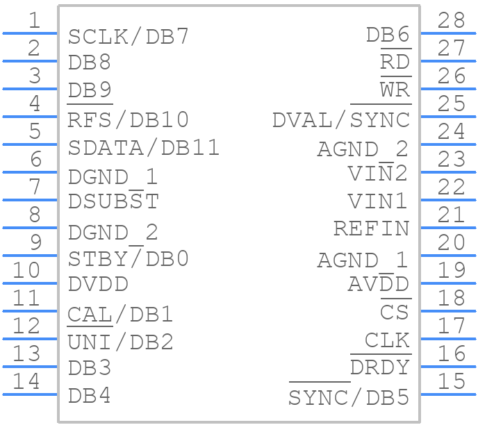 AD7721ARZ - Analog Devices - PCB symbol