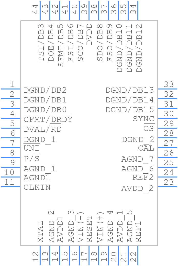 AD7722ASZ - Analog Devices - PCB symbol
