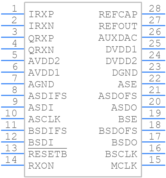 AD7729ARUZ - Analog Devices - PCB symbol
