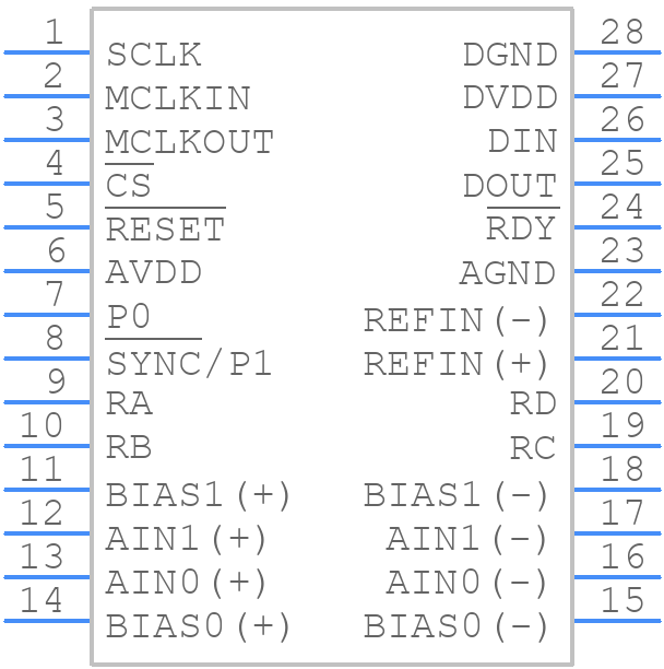 AD7732BRUZ - Analog Devices - PCB symbol