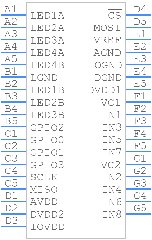 ADPD4000BCBZR7 - Analog Devices - PCB symbol