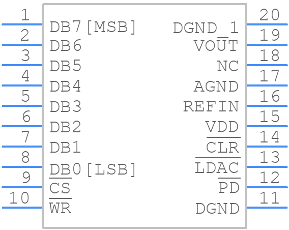 AD7801BRUZ - Analog Devices - PCB symbol