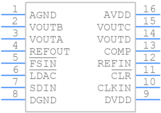 AD7804BRZ - Analog Devices - PCB symbol