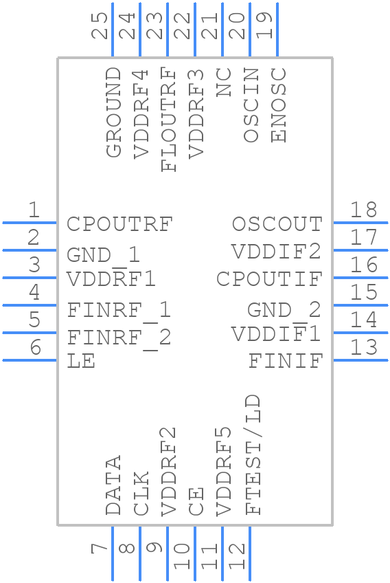 LMX2487ESQ/NOPB - Texas Instruments - PCB symbol