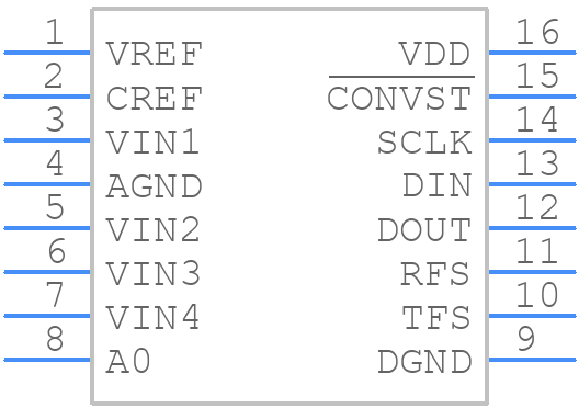 AD7811YNZ - Analog Devices - PCB symbol