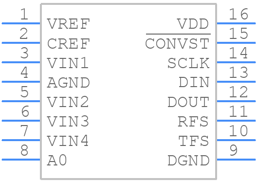 AD7811YRZ - Analog Devices - PCB symbol