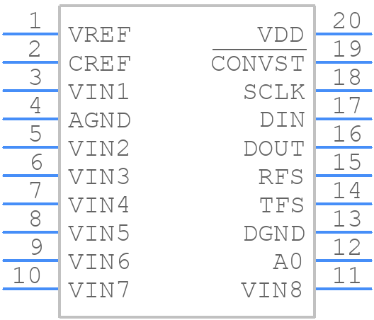 AD7812YNZ - Analog Devices - PCB symbol